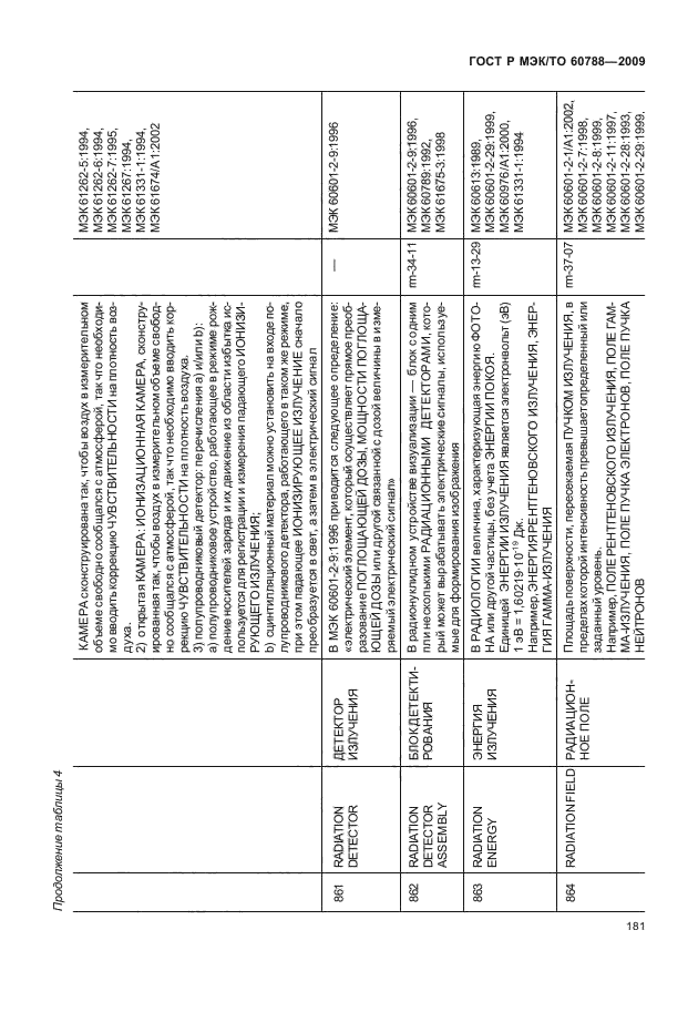 ГОСТ Р МЭК/ТО 60788-2009