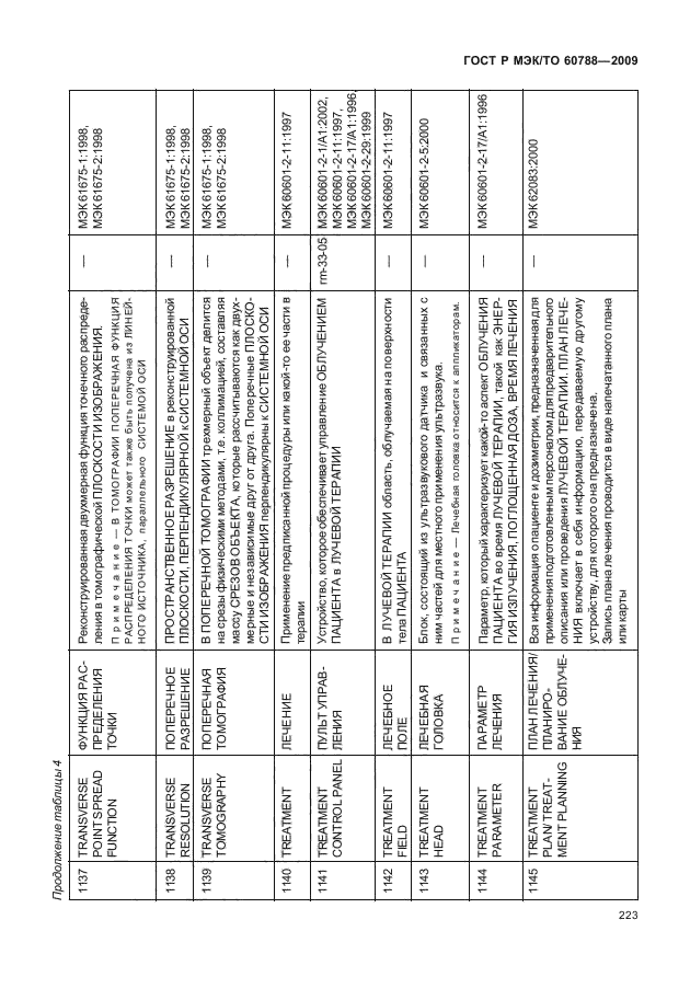 ГОСТ Р МЭК/ТО 60788-2009