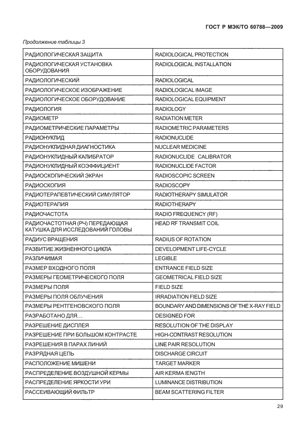ГОСТ Р МЭК/ТО 60788-2009