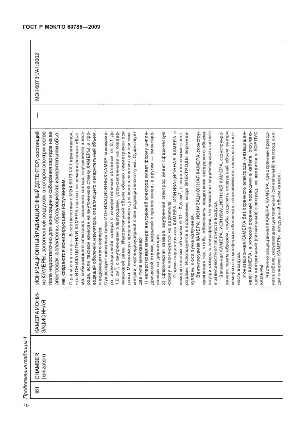 ГОСТ Р МЭК/ТО 60788-2009