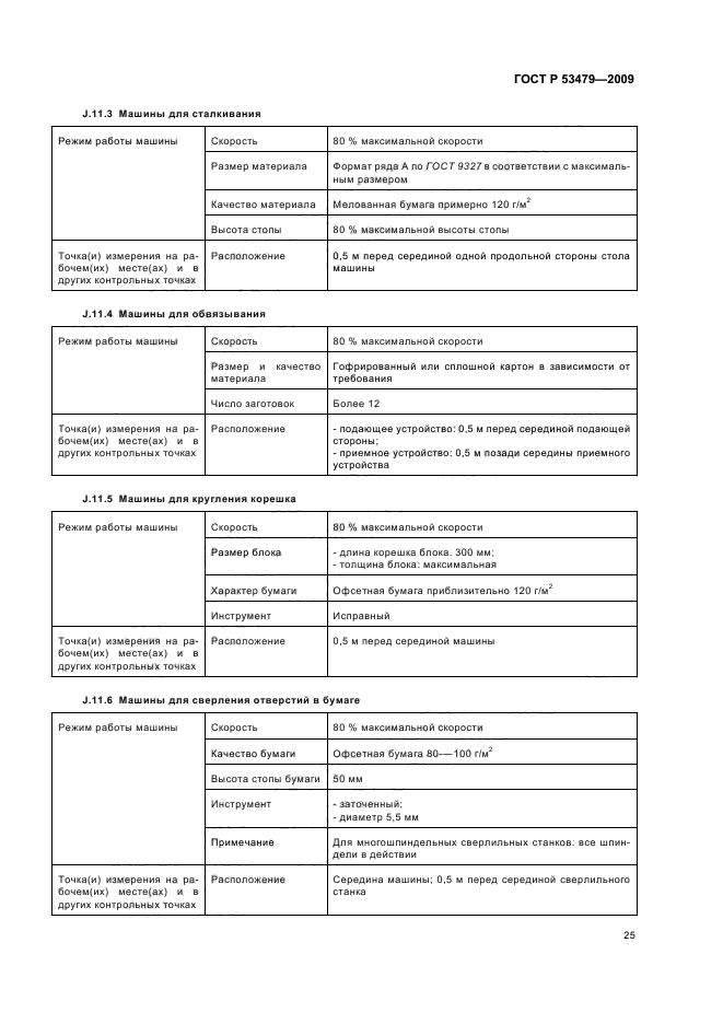 ГОСТ Р 53479-2009