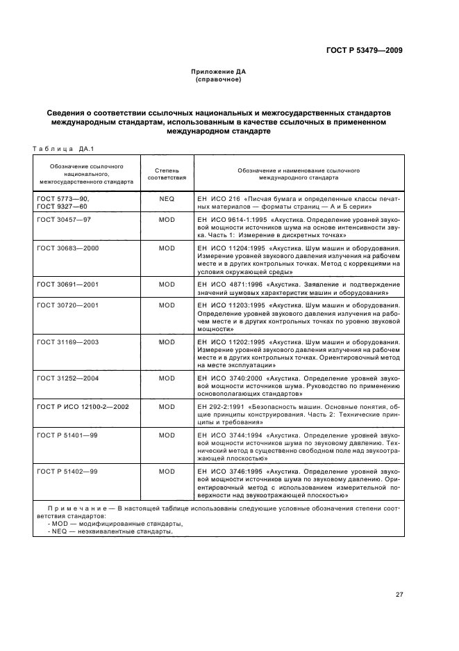 ГОСТ Р 53479-2009