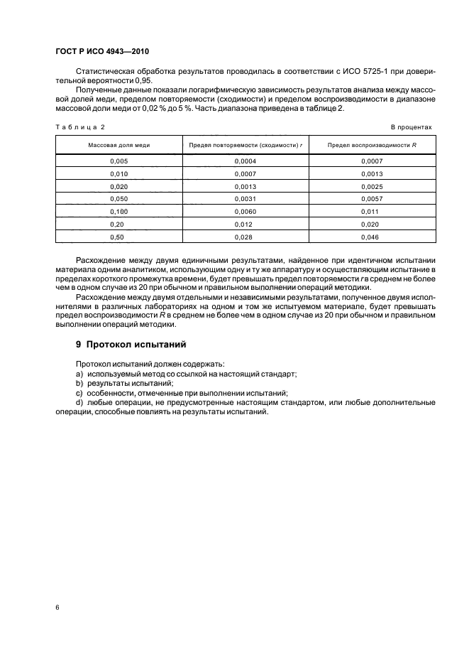 ГОСТ Р ИСО 4943-2010