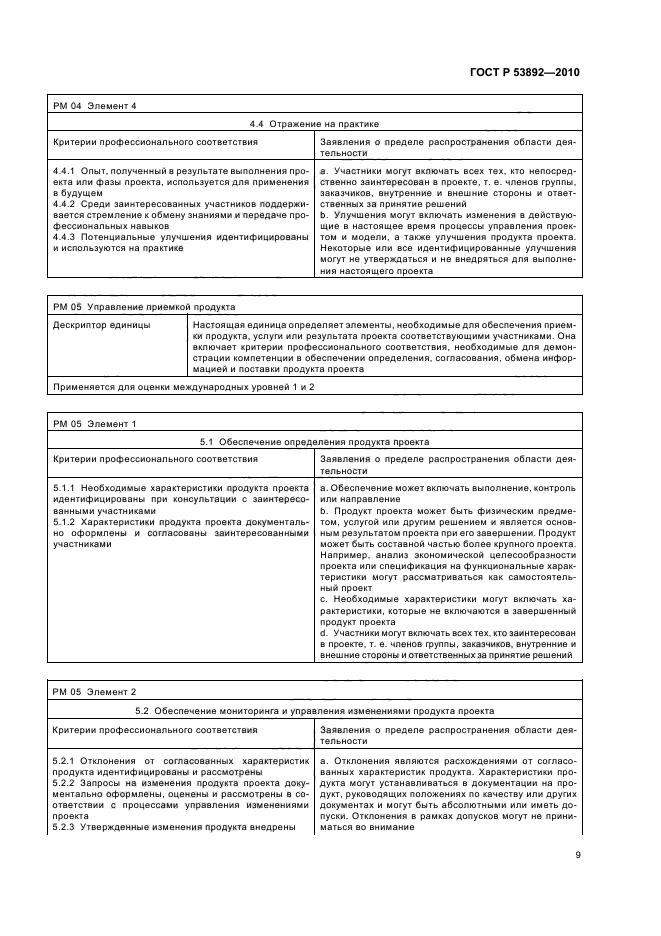 ГОСТ Р 53892-2010