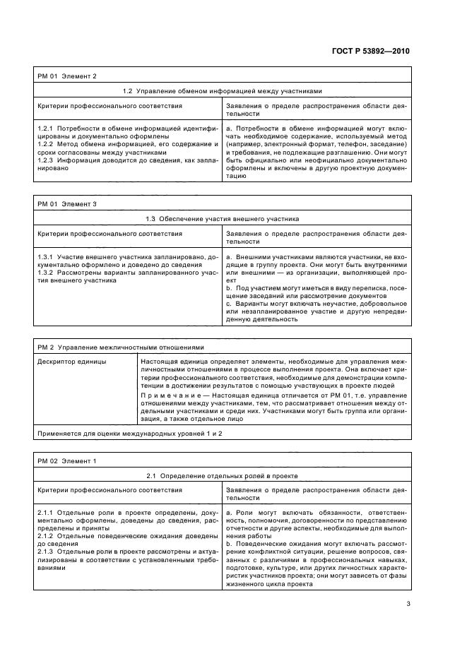 ГОСТ Р 53892-2010