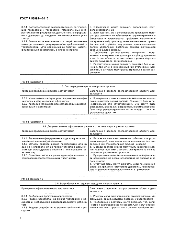 ГОСТ Р 53892-2010