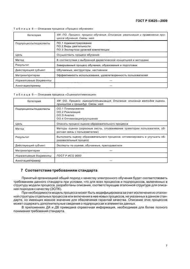 ГОСТ Р 53625-2009