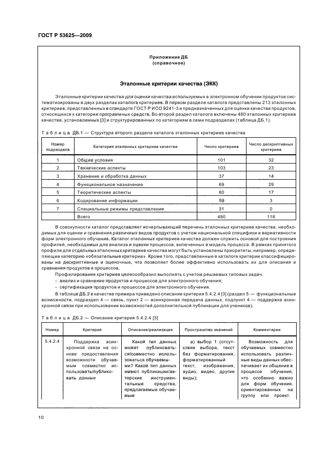 ГОСТ Р 53625-2009