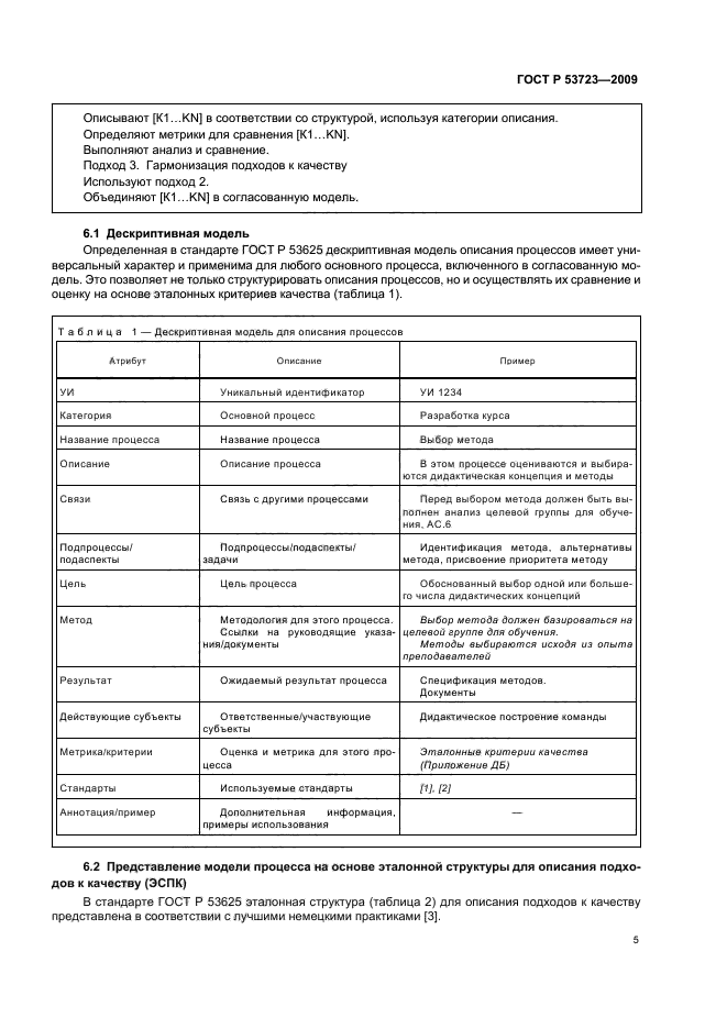 ГОСТ Р 53723-2009