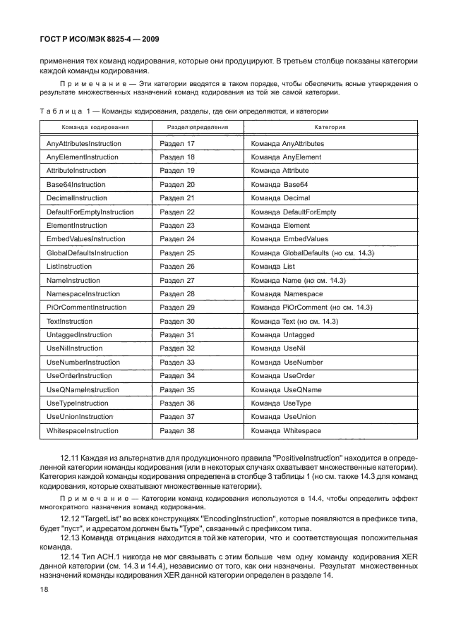 ГОСТ Р ИСО/МЭК 8825-4-2009