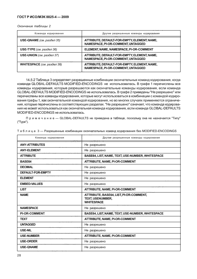 ГОСТ Р ИСО/МЭК 8825-4-2009