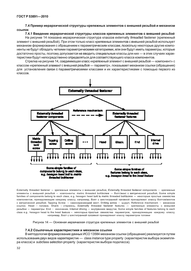 ГОСТ Р 53891-2010
