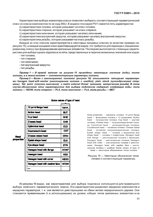 ГОСТ Р 53891-2010