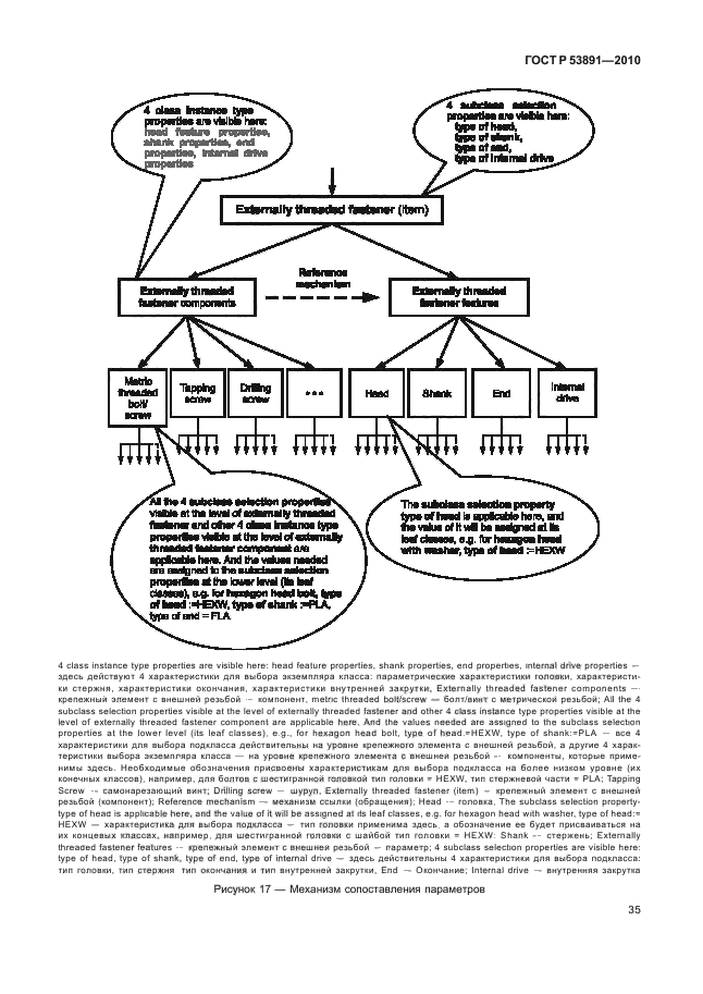 ГОСТ Р 53891-2010