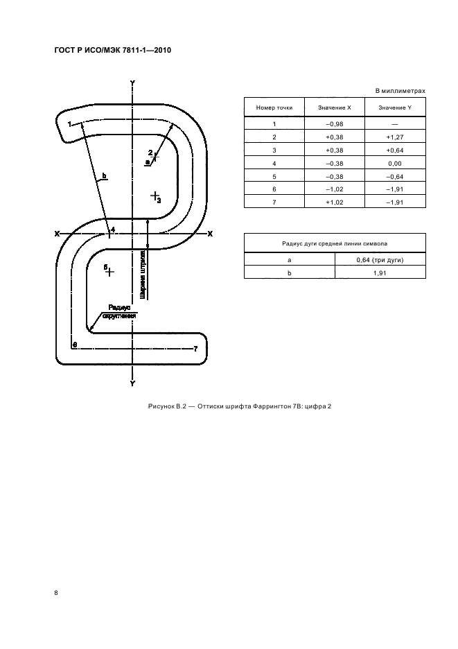 ГОСТ Р ИСО/МЭК 7811-1-2010