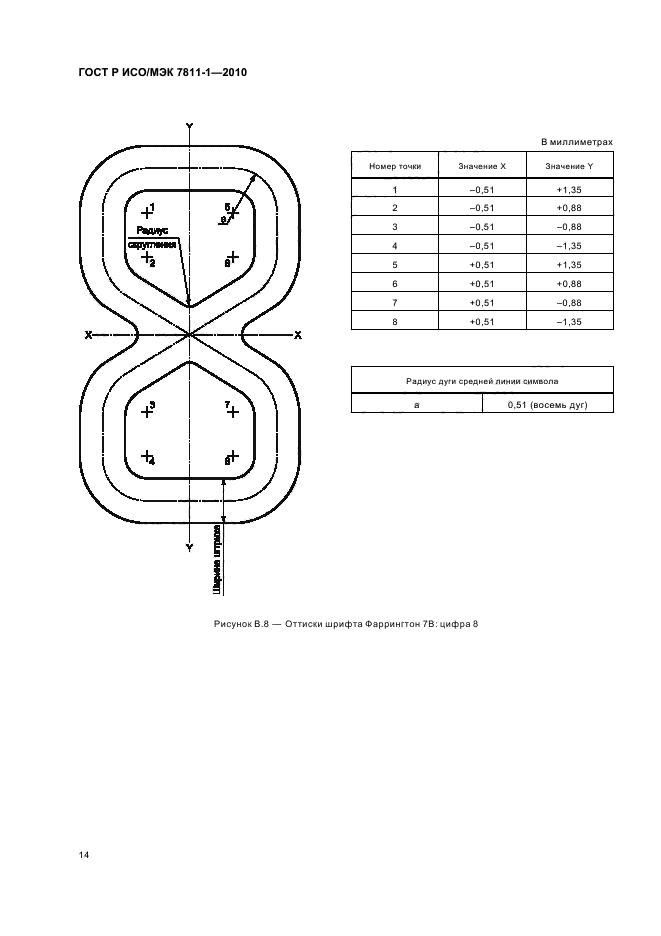 ГОСТ Р ИСО/МЭК 7811-1-2010