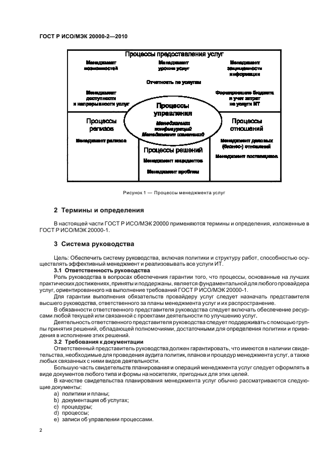 ГОСТ Р ИСО/МЭК 20000-2-2010