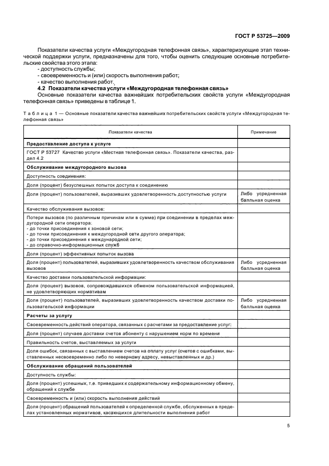 ГОСТ Р 53725-2009