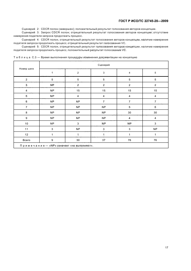 ГОСТ Р ИСО/ТС 22745-20-2009