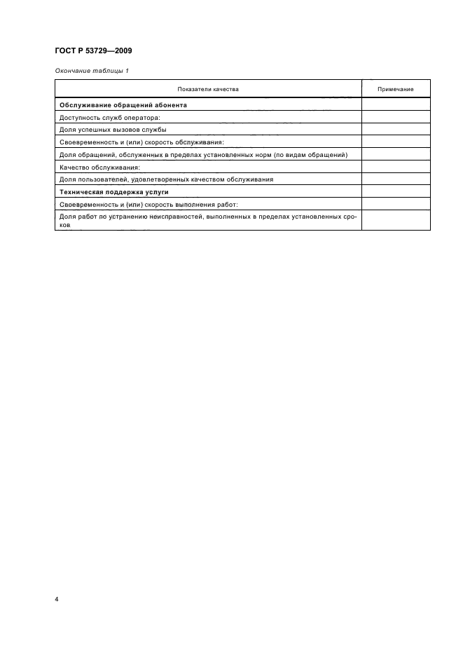 ГОСТ Р 53729-2009
