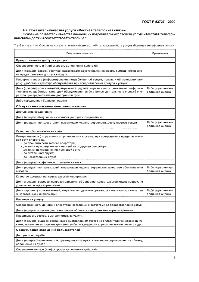 ГОСТ Р 53727-2009