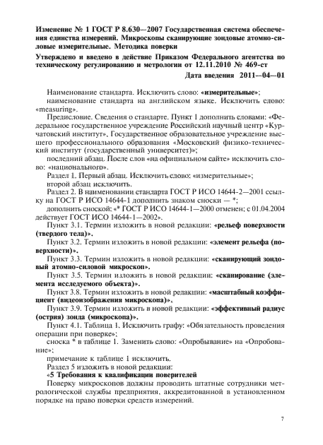 Изменение №1 к ГОСТ Р 8.630-2007