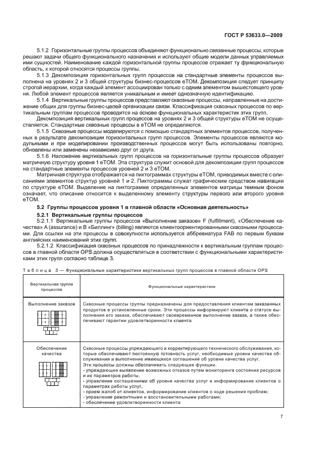 ГОСТ Р 53633.0-2009