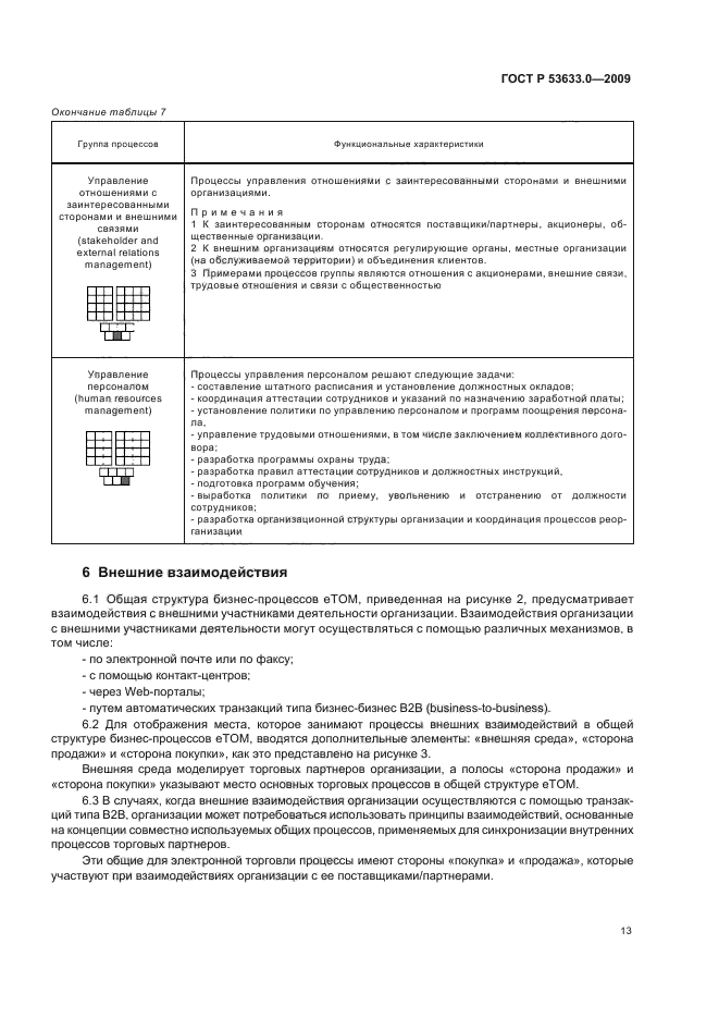 ГОСТ Р 53633.0-2009