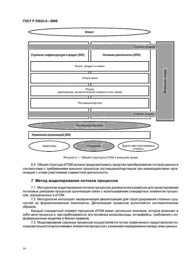 ГОСТ Р 53633.0-2009