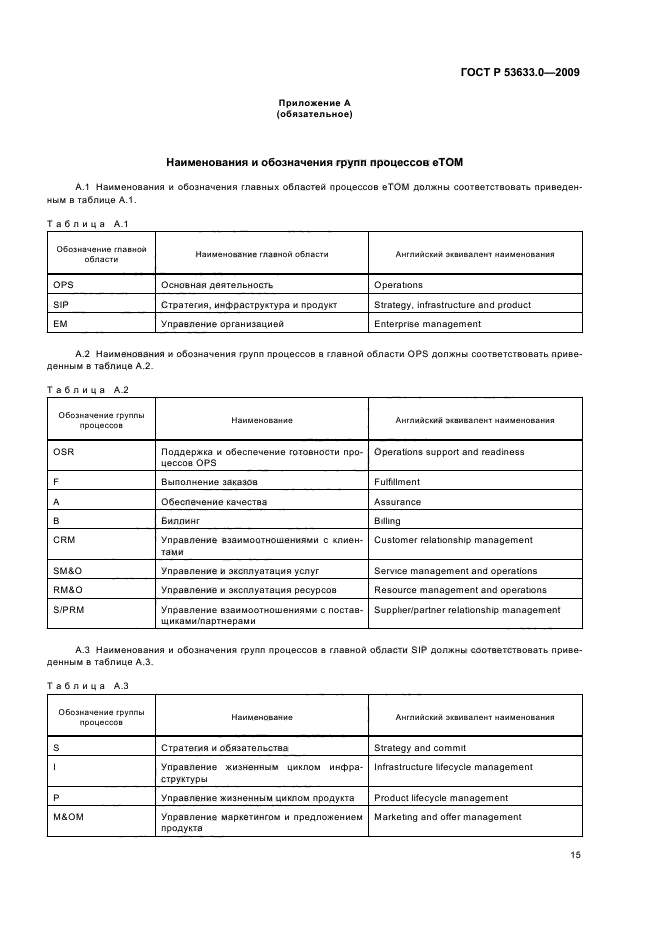ГОСТ Р 53633.0-2009
