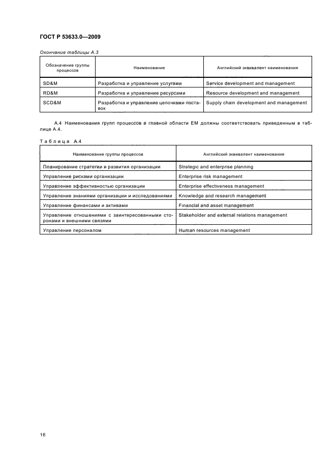 ГОСТ Р 53633.0-2009