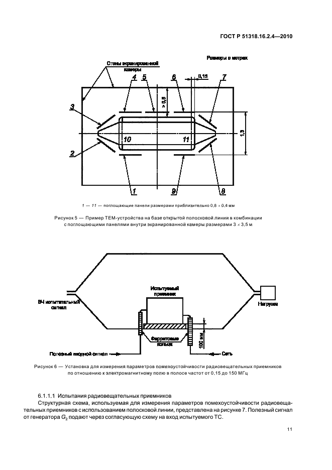 ГОСТ Р 51318.16.2.4-2010