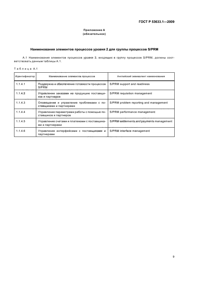 ГОСТ Р 53633.1-2009