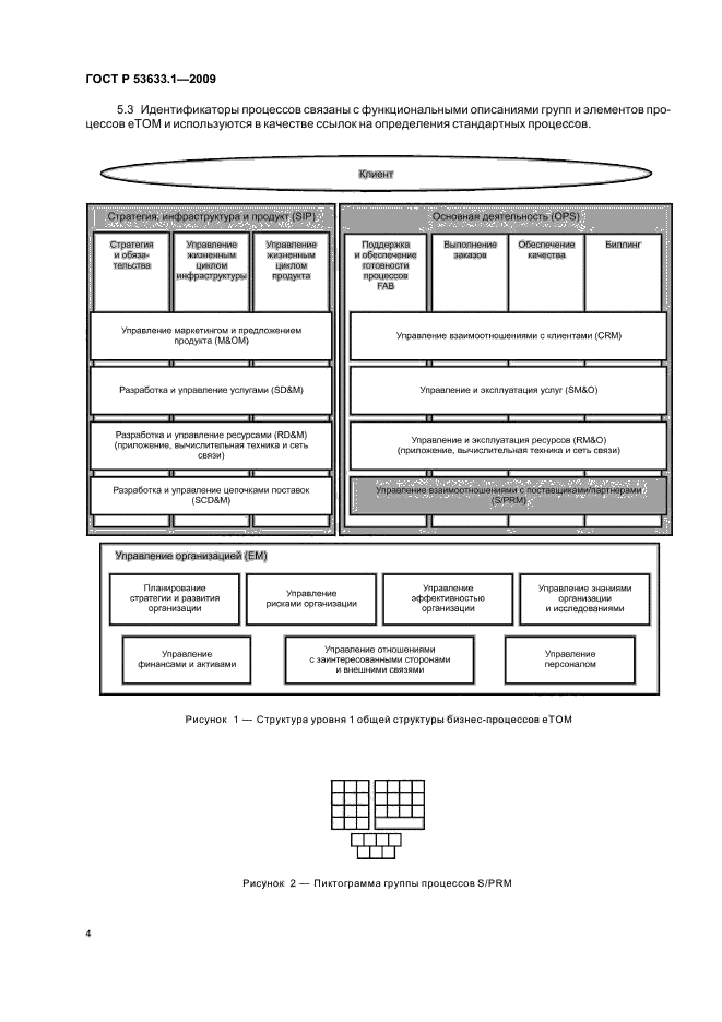ГОСТ Р 53633.1-2009