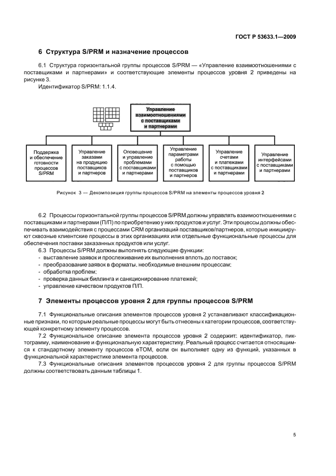 ГОСТ Р 53633.1-2009