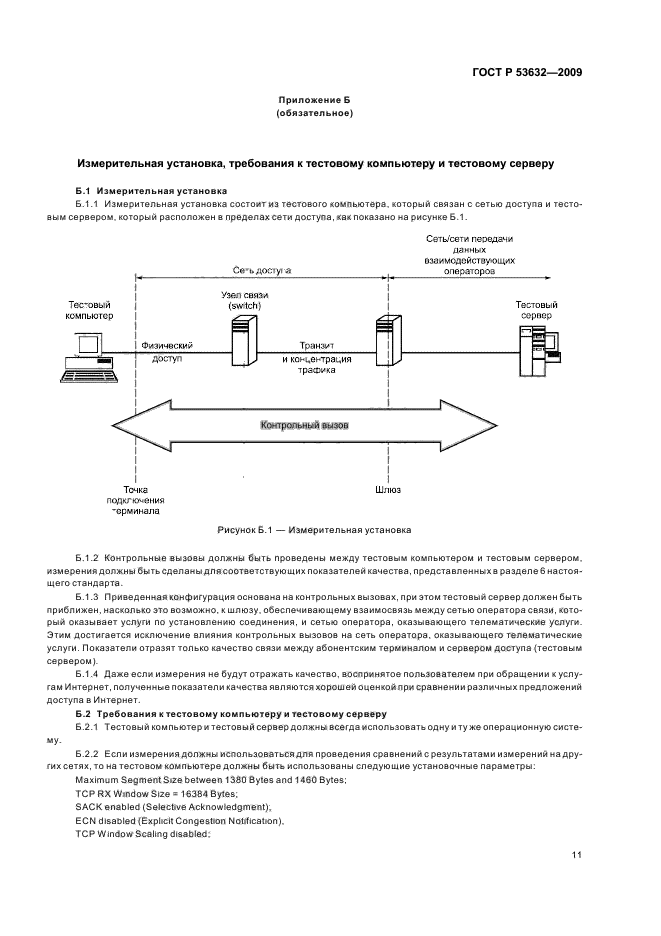 ГОСТ Р 53632-2009