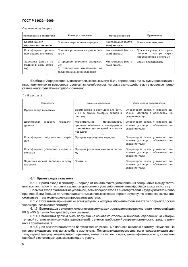 ГОСТ Р 53632-2009