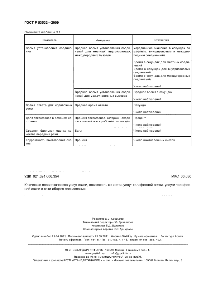 ГОСТ Р 53532-2009