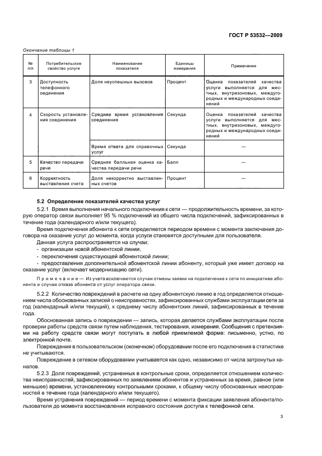 ГОСТ Р 53532-2009