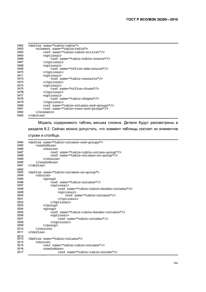 ГОСТ Р ИСО/МЭК 26300-2010