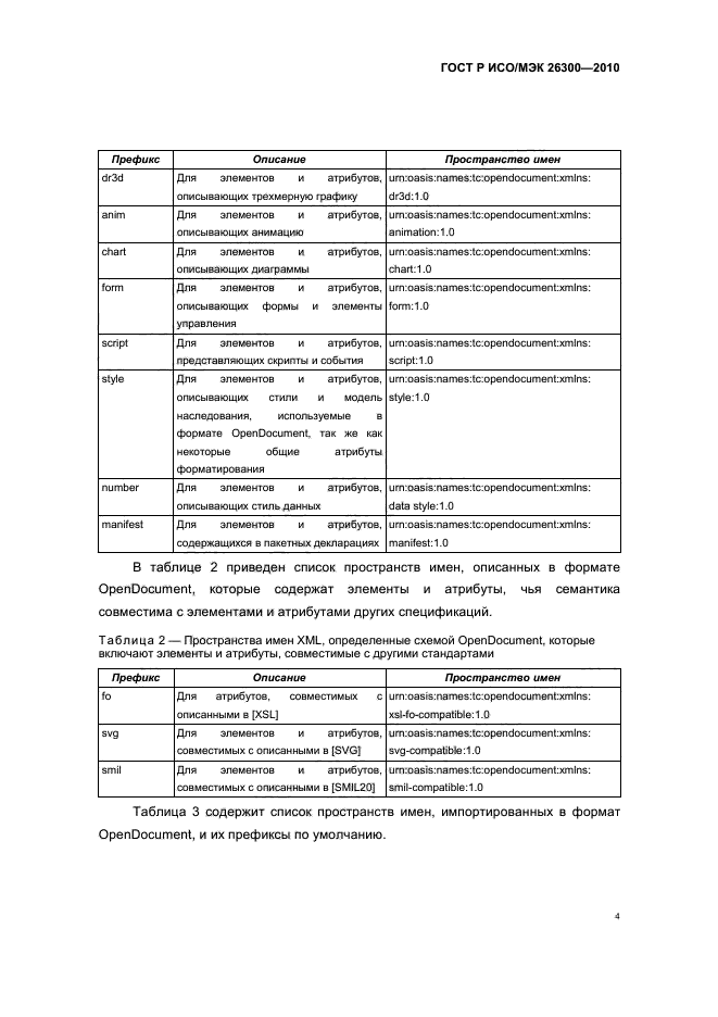 ГОСТ Р ИСО/МЭК 26300-2010