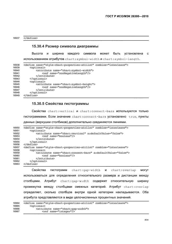 ГОСТ Р ИСО/МЭК 26300-2010