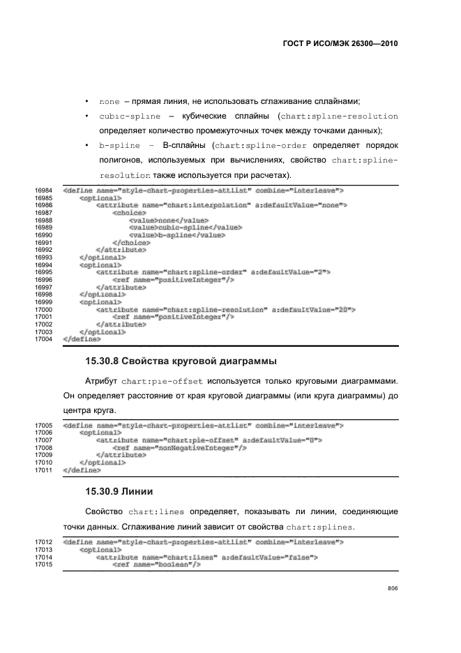 ГОСТ Р ИСО/МЭК 26300-2010