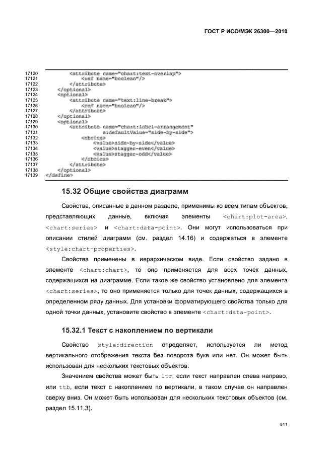 ГОСТ Р ИСО/МЭК 26300-2010