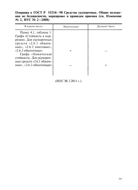 Поправка к ГОСТ Р 51214-98