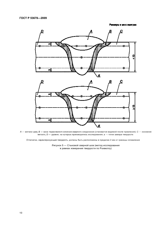 ГОСТ Р 53678-2009