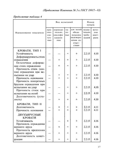 Изменение №3 к ГОСТ 19917-93