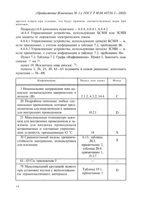 Изменение №1 к ГОСТ Р МЭК 60730-1-2002