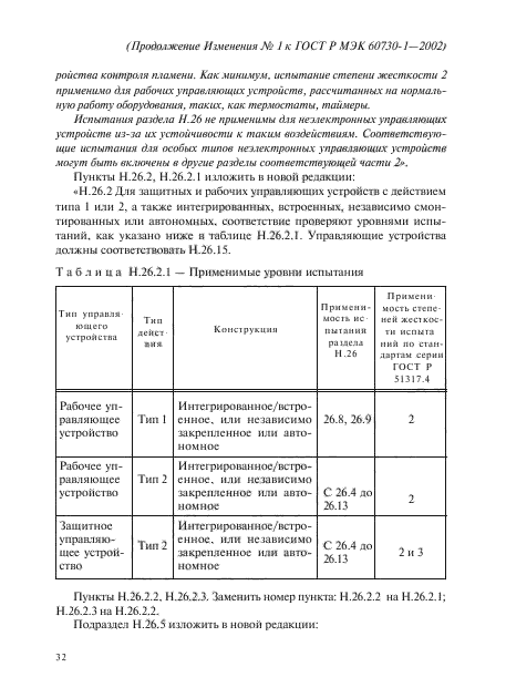 Изменение №1 к ГОСТ Р МЭК 60730-1-2002