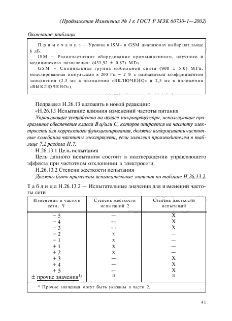 Изменение №1 к ГОСТ Р МЭК 60730-1-2002